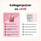 LEVIÉ Kollagen Gummies