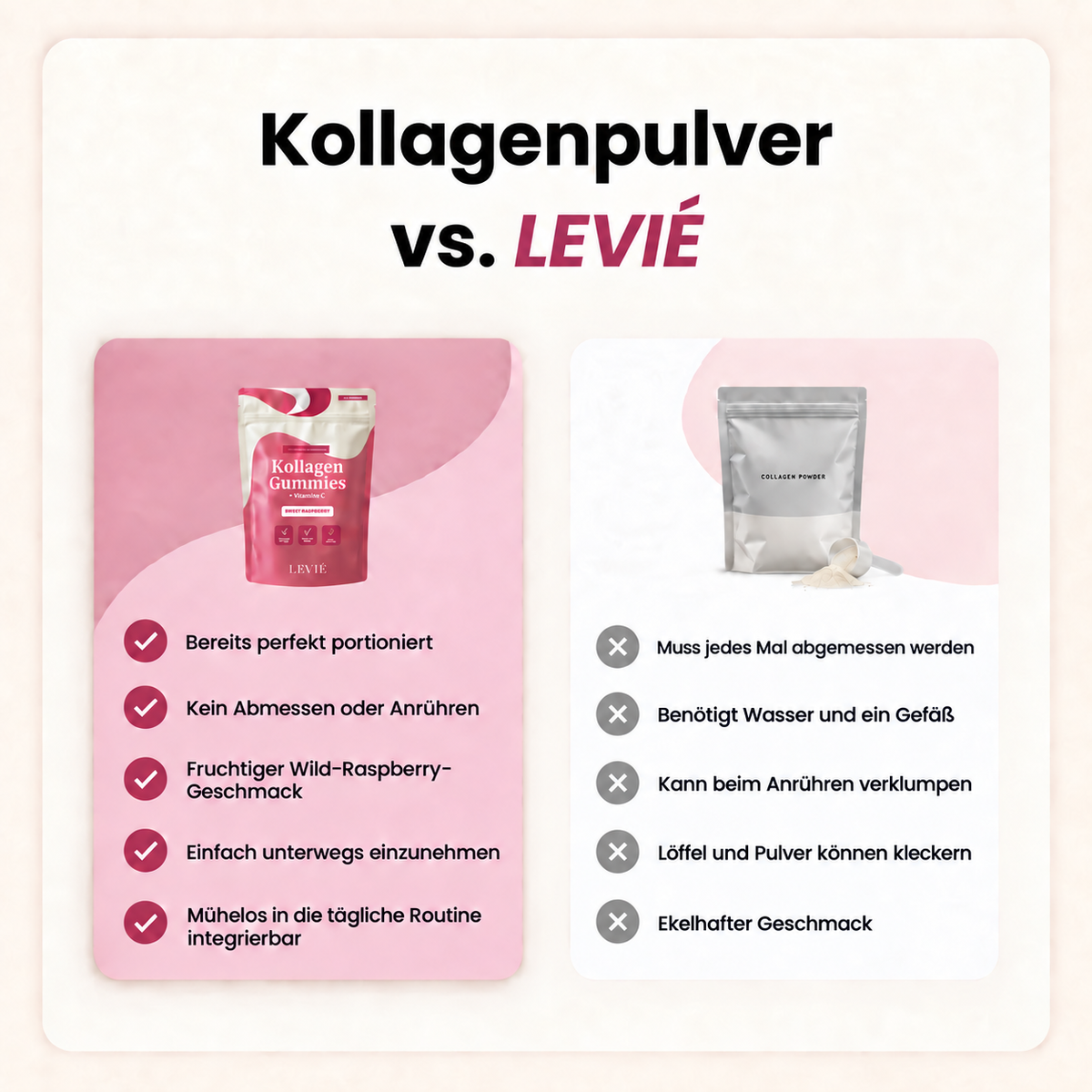 LEVIÉ Kollagen Gummies